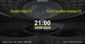 Palpite e análise do jogo Seattle Reign W vs North Carolina Courage W pela Nwsl Women