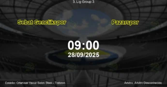 Palpite e análise do jogo Sebat Genclikspor vs Pazarspor pela 3. Lig Group 3