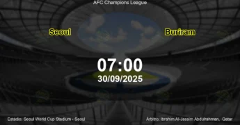 Palpite e análise do jogo Seoul vs Buriram pela AFC Champions League