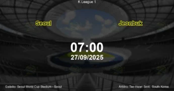 Palpite e análise do jogo Seoul vs Jeonbuk pela K League 1