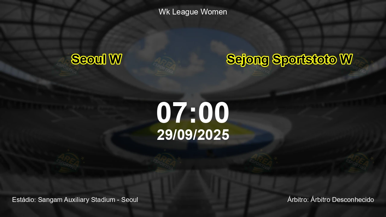 Palpite e análise do jogo Seoul W vs Sejong Sportstoto W pela Wk League Women