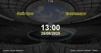 Palpite e análise do jogo Serik Spor vs Erzurumspor pela 1. Lig