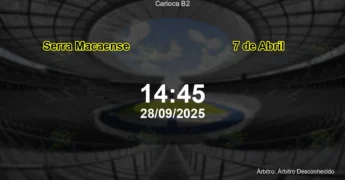 Palpite e análise do jogo Serra Macaense vs 7 de Abril pela Carioca B2