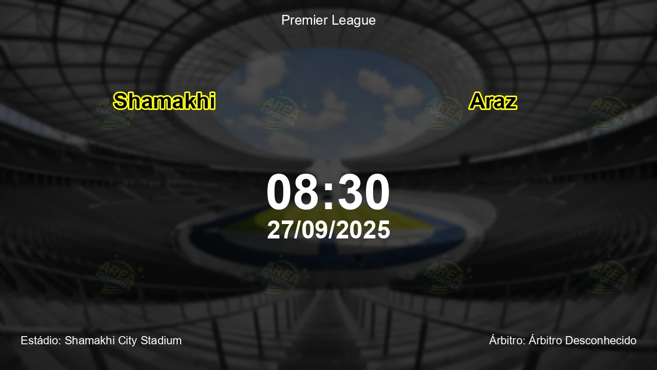 Palpite e análise do jogo Shamakhi vs Araz pela Premier League