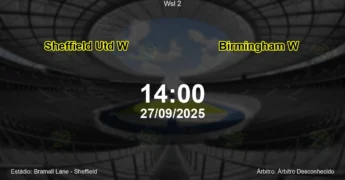 Palpite e análise do jogo Sheffield Utd W vs Birmingham W pela Wsl 2