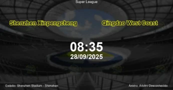 Palpite e análise do jogo Shenzhen Xinpengcheng vs Qingdao West Coast pela Super League