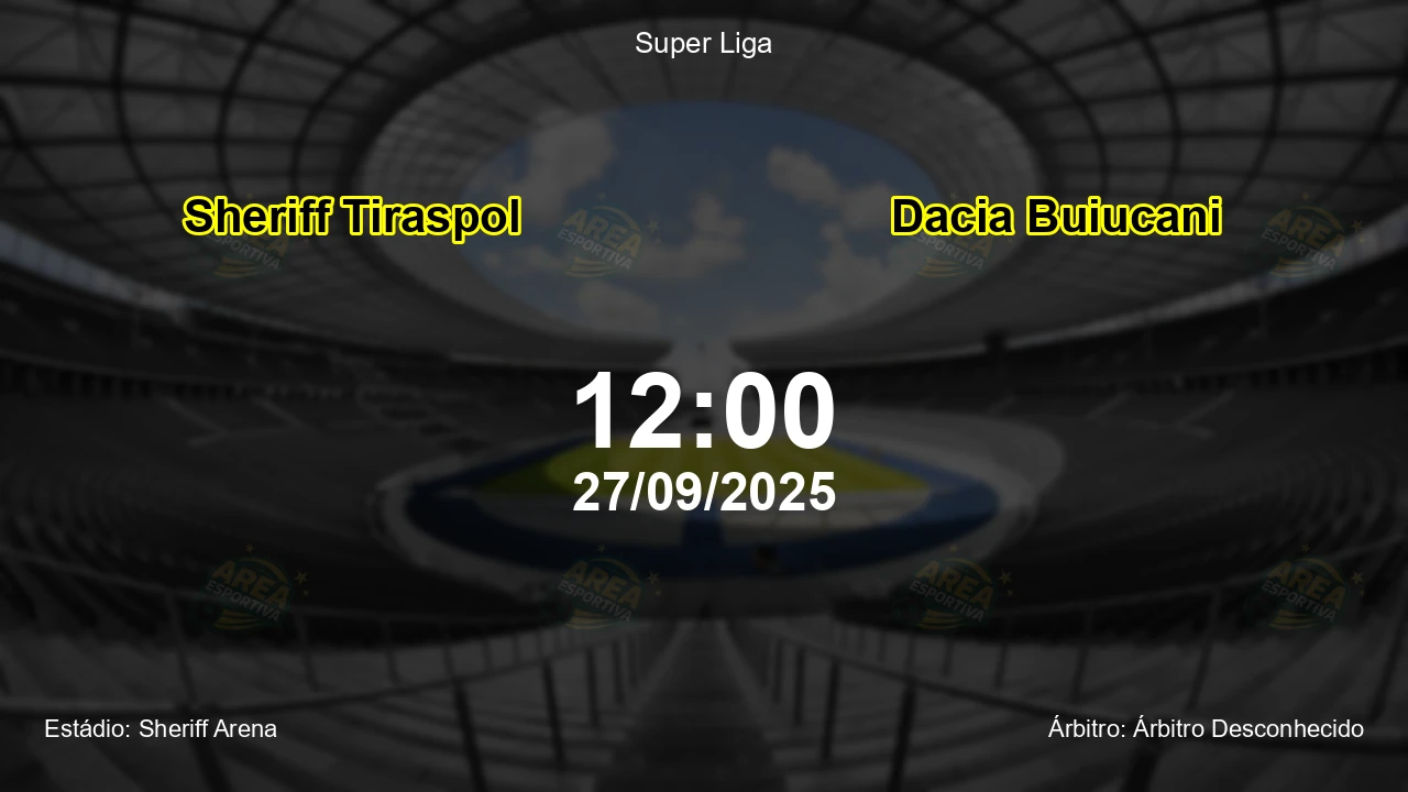 Palpite e análise do jogo Sheriff Tiraspol vs Dacia Buiucani pela Super Liga