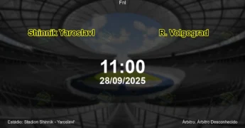 Palpite e análise do jogo Shinnik Yaroslavl vs R. Volgograd pela Fnl