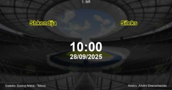 Palpite e análise do jogo Shkendija vs Sileks pela 1. Mfl