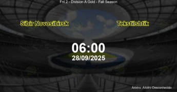 Palpite e análise do jogo Sibir Novosibirsk vs Tekstilshtik pela Fnl 2 - Division A Gold - Fall Season