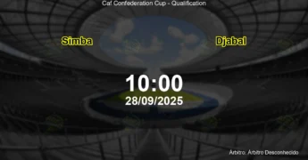 Palpite e análise do jogo Simba vs Djabal pela Caf Confederation Cup - Qualification