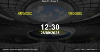 Palpite e análise do jogo Siracusa vs Cosenza pela Serie C - Group C