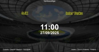 Palpite e análise do jogo SJK vs Inter Turku pela Veikkausliiga