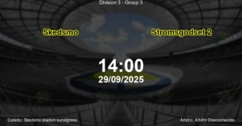 Palpite e análise do jogo Skedsmo vs Stromsgodset 2 pela Division 3 - Group 3