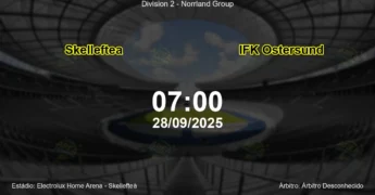 Palpite e análise do jogo Skelleftea vs IFK Ostersund pela Division 2 - Norrland Group