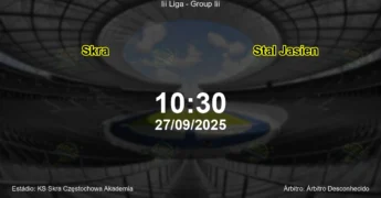 Palpite e análise do jogo Skra vs Stal Jasien pela Iii Liga - Group Iii