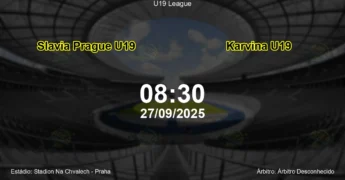 Palpite e análise do jogo Slavia Prague U19 vs Karvina U19 pela U19 League