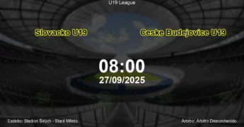 Palpite e análise do jogo Slovacko U19 vs Ceske Budejovice U19 pela U19 League