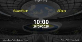 Palpite e análise do jogo Soma Spor vs Aliaga pela 2. Lig Red Group