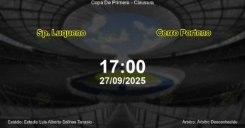 Palpite e análise do jogo Sp. Luqueno vs Cerro Porteno pela Copa De Primera - Clausura