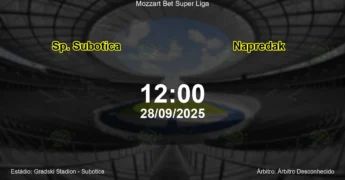 Palpite e análise do jogo Sp. Subotica vs Napredak pela Mozzart Bet Super Liga