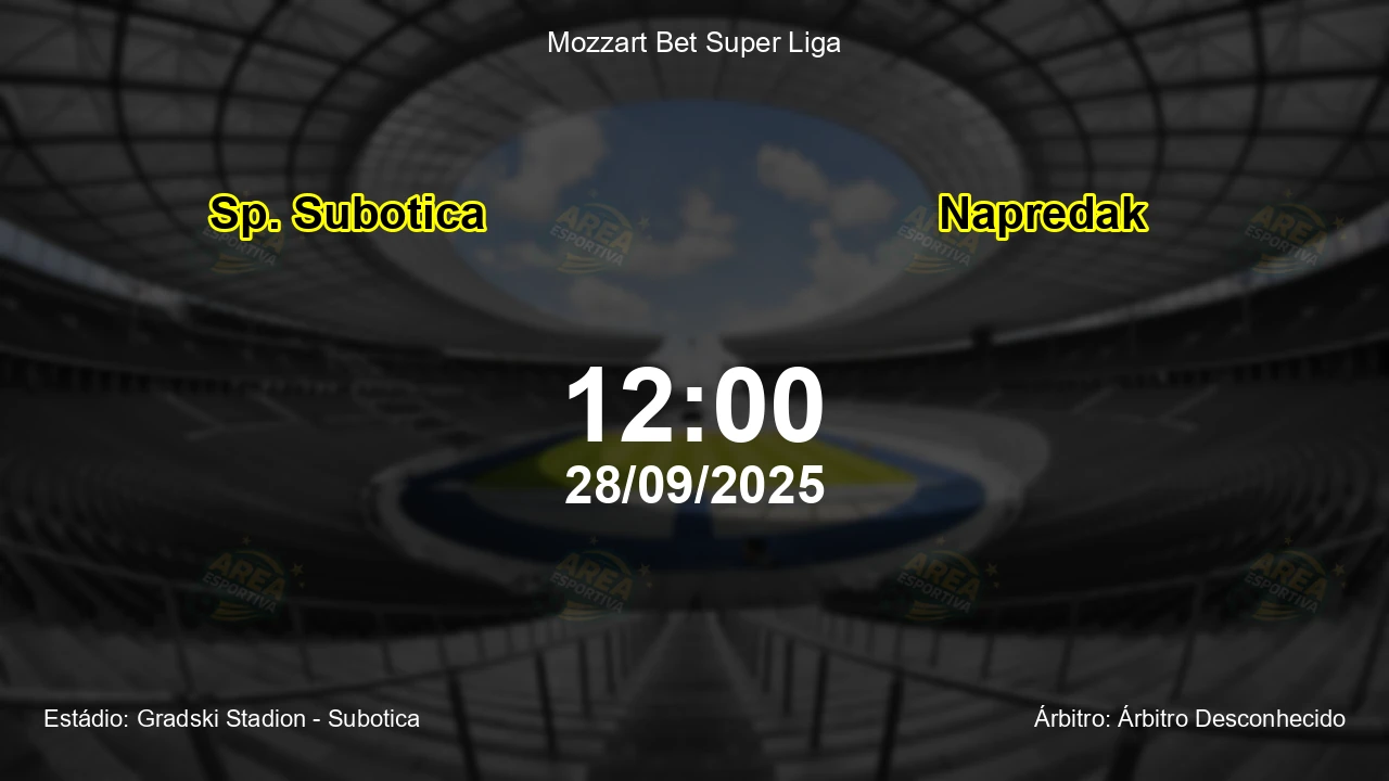 Palpite e análise do jogo Sp. Subotica vs Napredak pela Mozzart Bet Super Liga