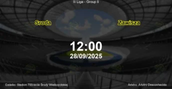 Palpite e análise do jogo Sroda vs Zawisza pela Iii Liga - Group Ii