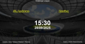 Palpite e análise do jogo St. Andrews vs Zurrieq pela Challenge League