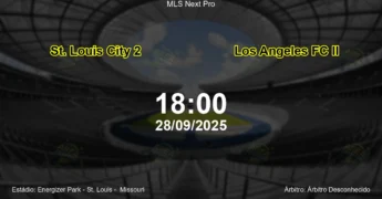 Palpite e análise do jogo St. Louis City 2 vs Los Angeles FC II pela MLS Next Pro