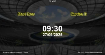 Palpite e análise do jogo Start Brno vs Karvina B pela 3. Msfl
