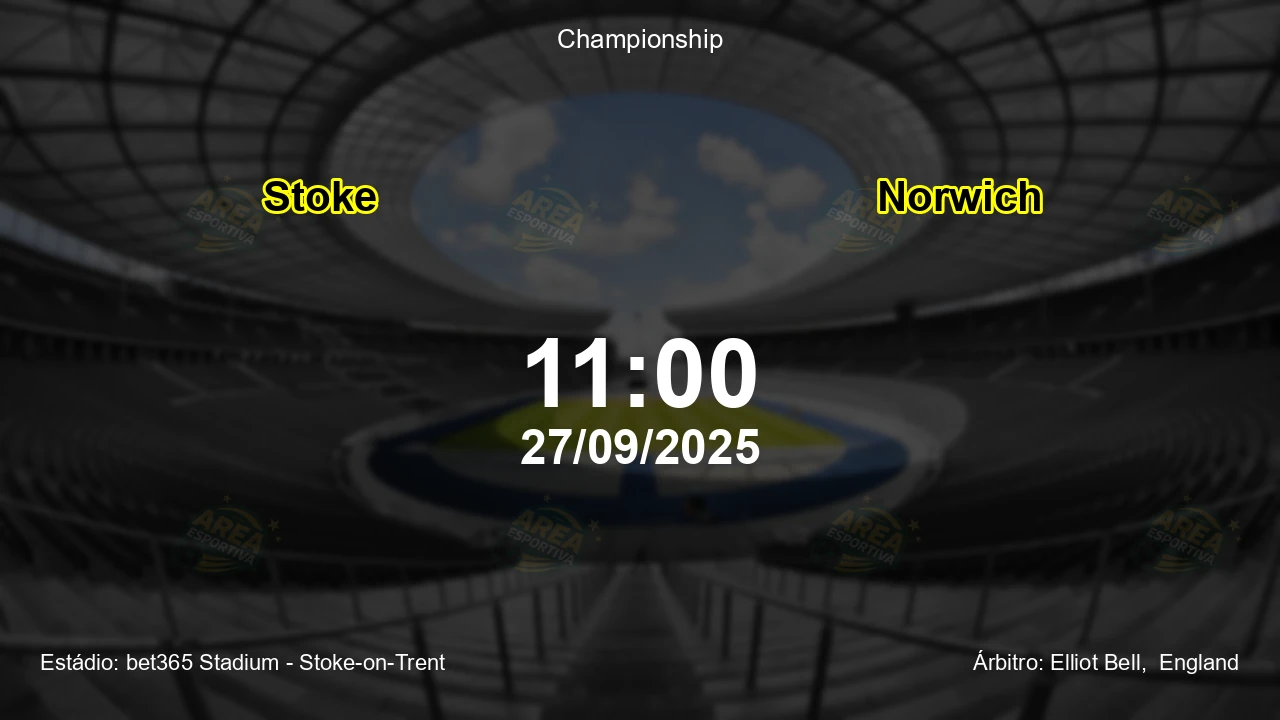 Palpite e análise do jogo Stoke vs Norwich pela Championship
