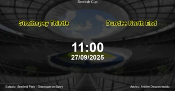 Palpite e análise do jogo Strathspey Thistle vs Dundee North End pela Scottish Cup