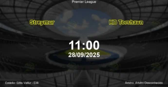 Palpite e análise do jogo Streymur vs HB Torshavn pela Premier League