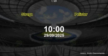 Palpite e análise do jogo Struga vs Pelister pela 1. Mfl