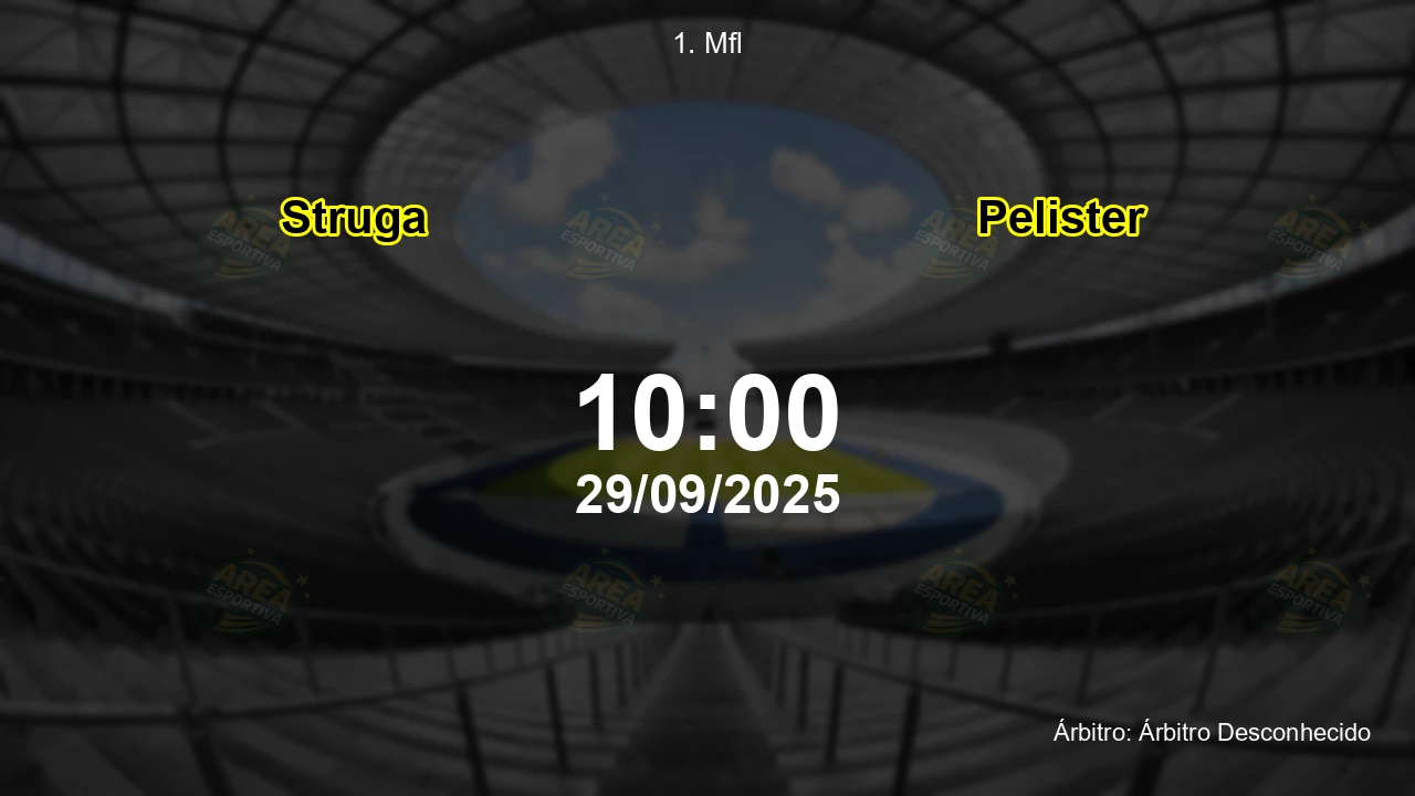 Palpite e análise do jogo Struga vs Pelister pela 1. Mfl