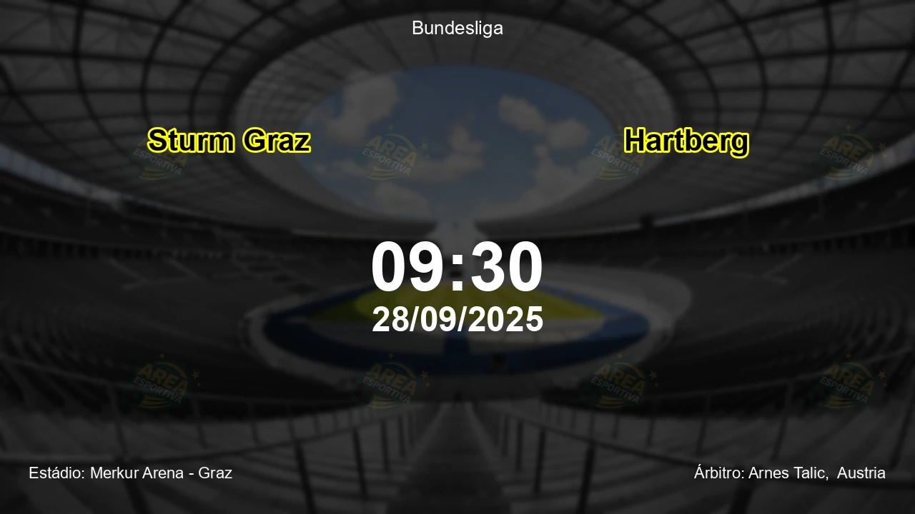 Palpite e análise do jogo Sturm Graz vs Hartberg pela Bundesliga