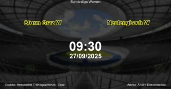 Palpite e análise do jogo Sturm Graz W vs Neulengbach W pela Bundesliga Women
