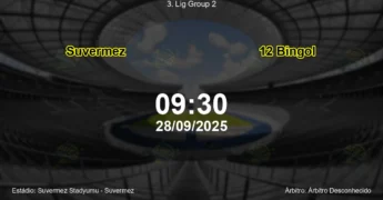 Palpite e análise do jogo Suvermez vs 12 Bingol pela 3. Lig Group 2