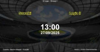 Palpite e análise do jogo Suwalki vs Legia II pela Iii Liga - Group I