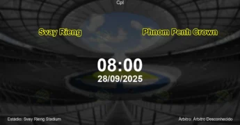 Palpite e análise do jogo Svay Rieng vs Phnom Penh Crown pela Cpl