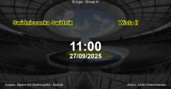Palpite e análise do jogo Swidniczanka Swidnik vs Wisla II pela Iii Liga - Group Iv