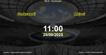 Palpite e análise do jogo Szekszardi vs Majosi pela Nb Iii - Southwest