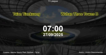 Palpite e análise do jogo Taian Tiankuang vs Wuhan Three Towns B pela Yi League