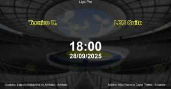 Palpite e análise do jogo Tecnico U. vs LDU Quito pela Liga Pro