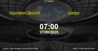 Palpite e análise do jogo Tegevajaro Miyazaki vs Ryukyu pela J3 League