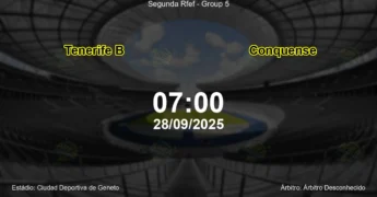 Palpite e análise do jogo Tenerife B vs Conquense pela Segunda Rfef - Group 5