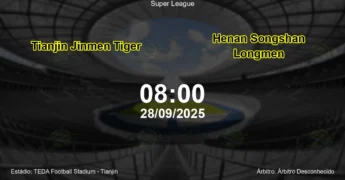 Palpite e análise do jogo Tianjin Jinmen Tiger vs Henan Songshan Longmen pela Super League