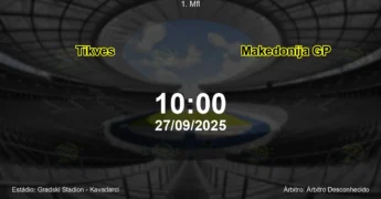 Palpite e análise do jogo Tikves vs Makedonija GP pela 1. Mfl