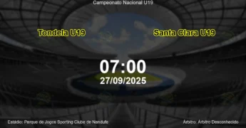 Palpite e análise do jogo Tondela U19 vs Santa Clara U19 pela Campeonato Nacional U19