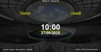Palpite e análise do jogo Torres vs Ascoli pela Serie C - Group B